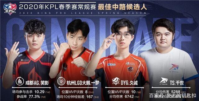 PGL的邀请失误使 ESC Gaming 失去了在PGL Astana 2025封闭预选赛中竞争的机会