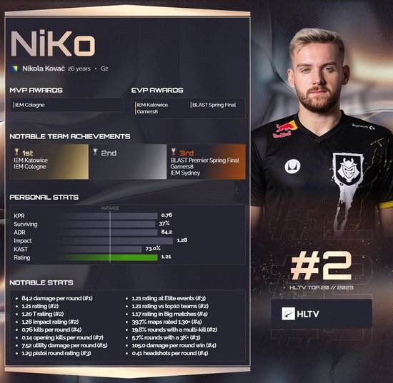 MongolZ和Aurora在2025年Thunderpick世界锦标赛中获得了最后的季后赛名额