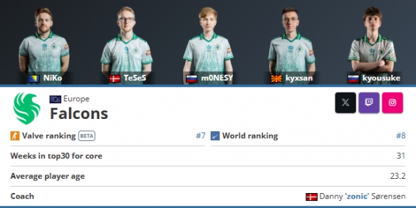 ClearLove ：我们菜的话就要多练 让他们早点回来训练